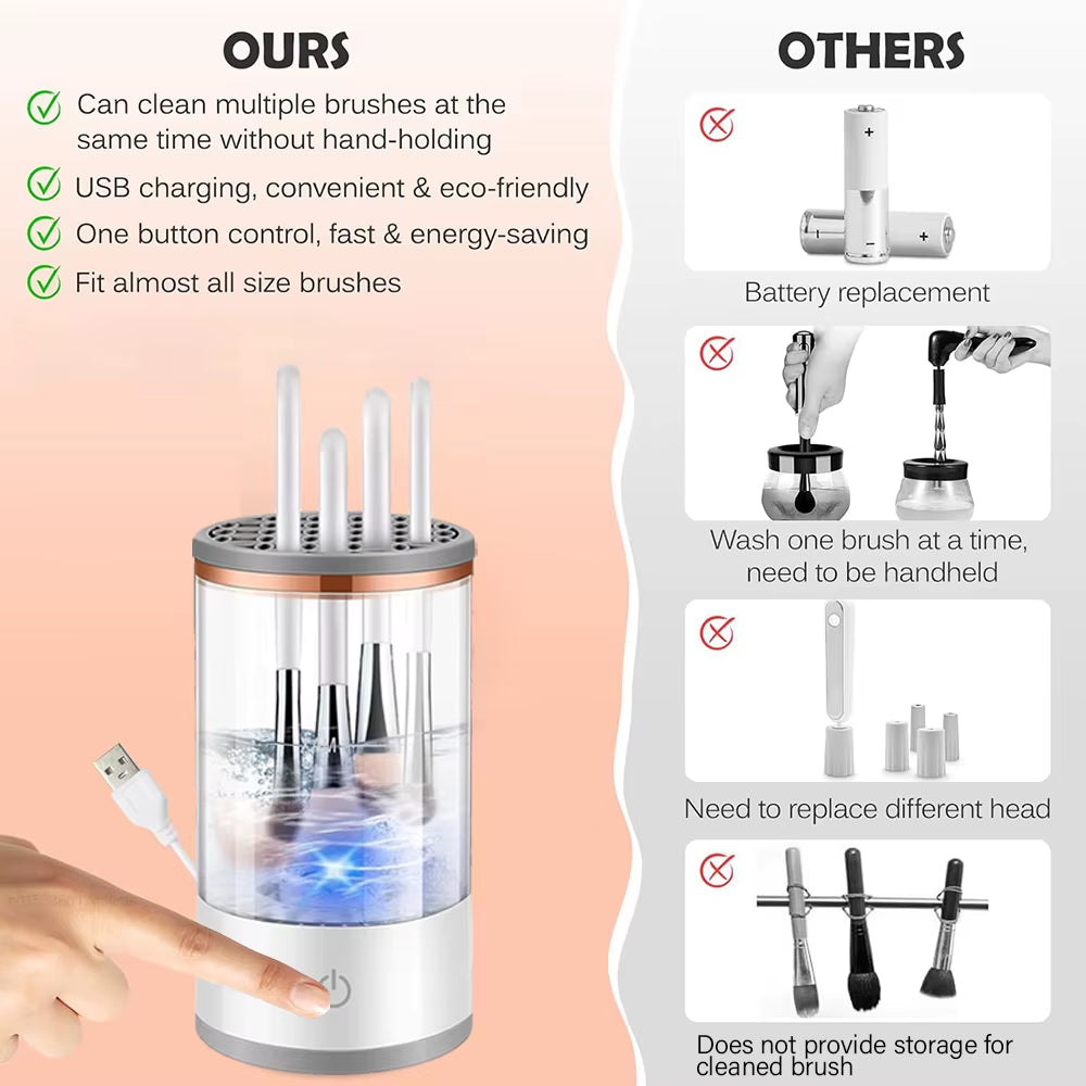 Automatic makeup brush cleaner, electric washer, portable cosmetic brush, rotary cleaning feature
