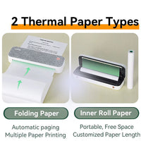 Peripage A4 Thermal Paper Printer - Wireless Mobile Photo Printer with USB and Bluetooth Connection, Supports 2''/3''/4'' Paper Width