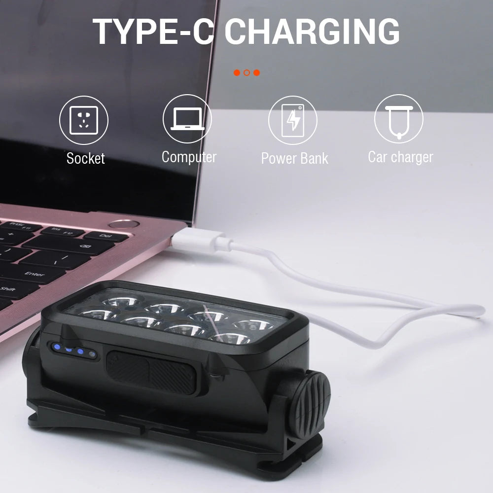 K354 LED Motion Sensor Headlamp - USB C Rechargeable, Waterproof, Built-In Battery - Camping and Outdoor Lantern
