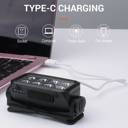 K354 LED Motion Sensor Headlamp - USB C Rechargeable, Waterproof, Built-In Battery - Camping and Outdoor Lantern
