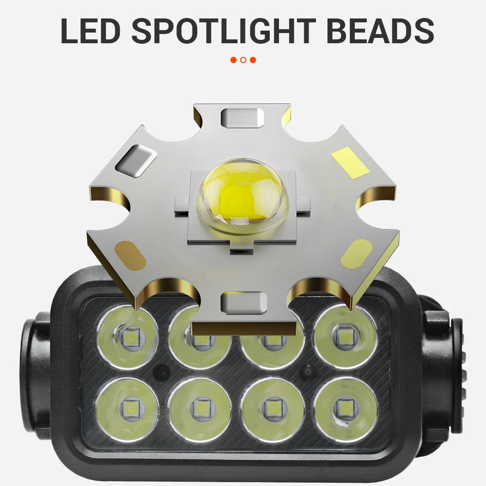 K354 LED Motion Sensor Headlamp - USB C Rechargeable, Waterproof, Built-In Battery - Camping and Outdoor Lantern