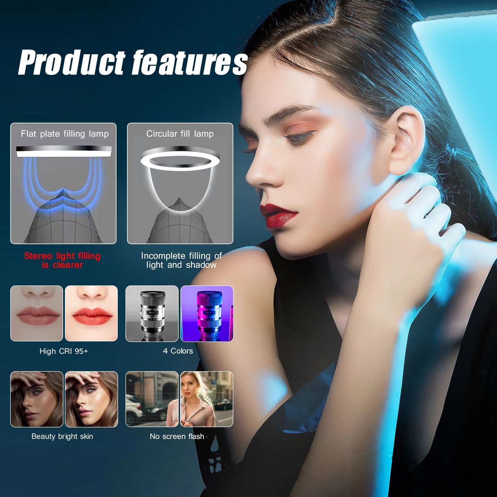 LED Photography Video Light Panel - Photo Studio Lamp Kit with Tripod Stand and RGB Filters for Shooting, Live Streaming, and YouTube