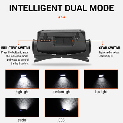 K354 LED Motion Sensor Headlamp - USB C Rechargeable, Waterproof, Built-In Battery - Camping and Outdoor Lantern